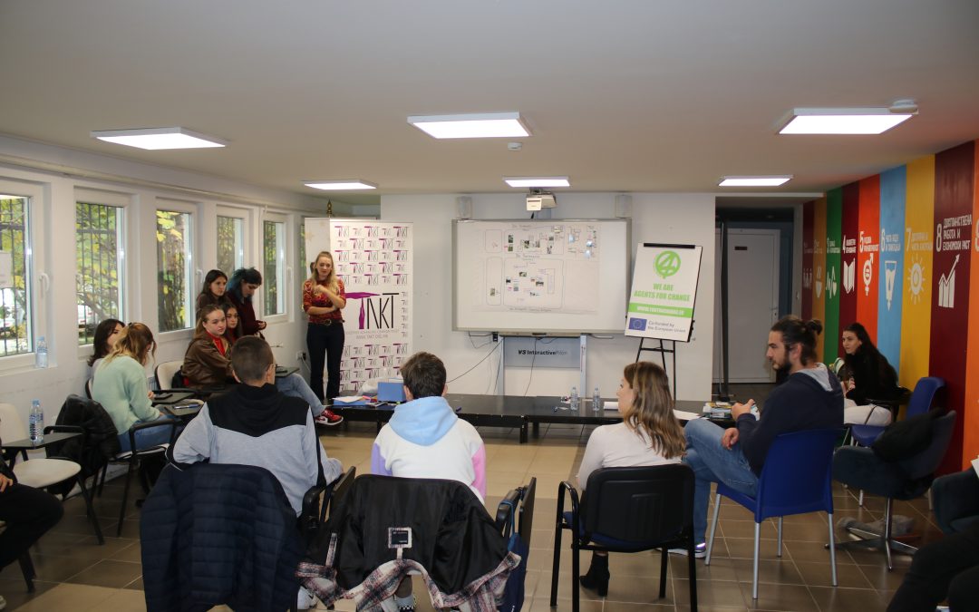 Youth for Social Change-workshop